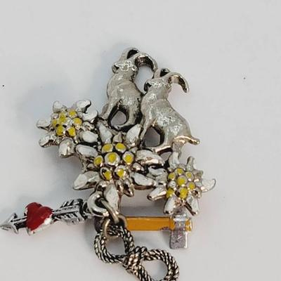 Swiss Switzerland Alps Travel Souvenir Pin