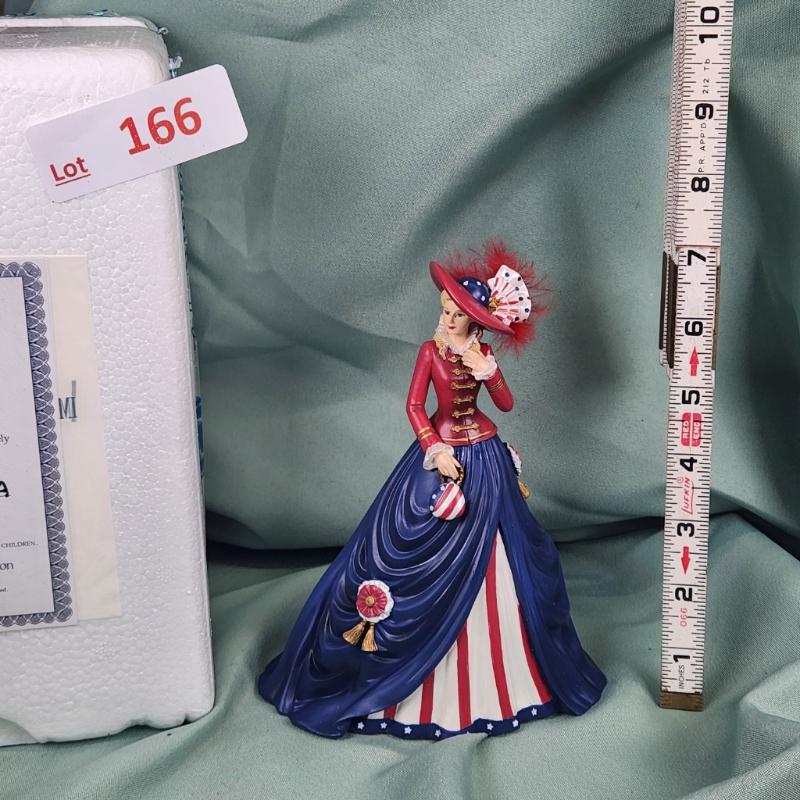 Sale Photo Thumbnail #463