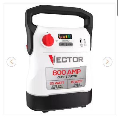 Sale Photo Thumbnail #495