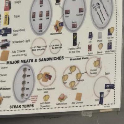 Sale Photo Thumbnail #45