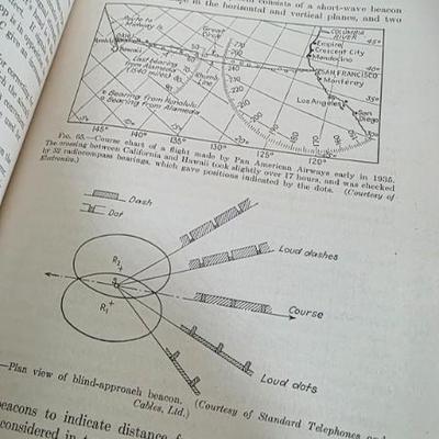 Sale Photo Thumbnail #447