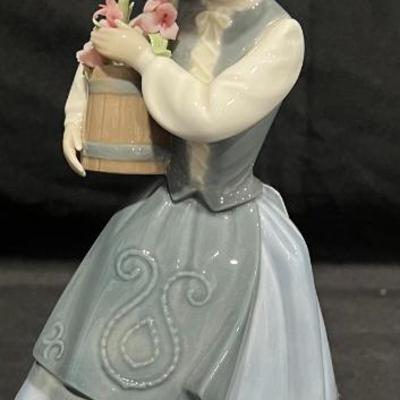 Sale Photo Thumbnail #85