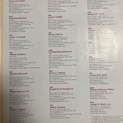 Sale Photo Thumbnail #885