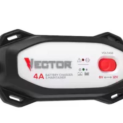 Sale Photo Thumbnail #454