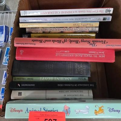 Sale Photo Thumbnail #134