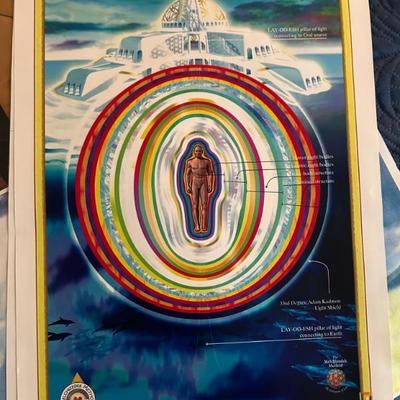 Sale Photo Thumbnail #78