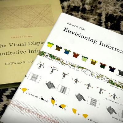 Sale Photo Thumbnail #119