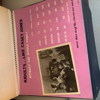 Sale Photo Thumbnail #147