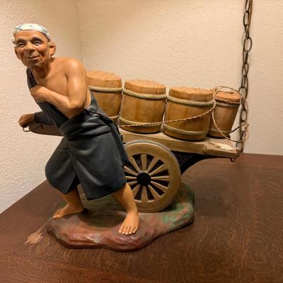 Vintage Japanese Collectibles 