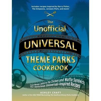 Sale Photo Thumbnail #125