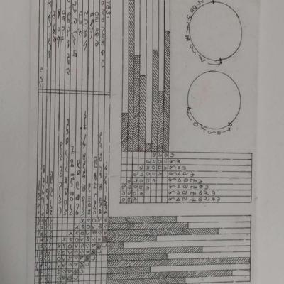 "Arcane Knowledge" 02/15 by Wilde