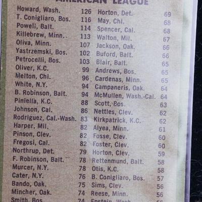 Sale Photo Thumbnail #511