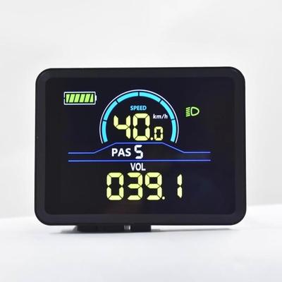 Sale Photo Thumbnail #91