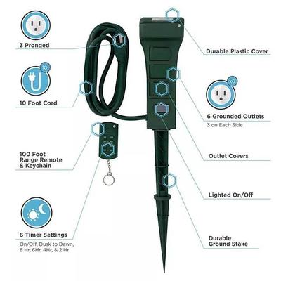 Sale Photo Thumbnail #614