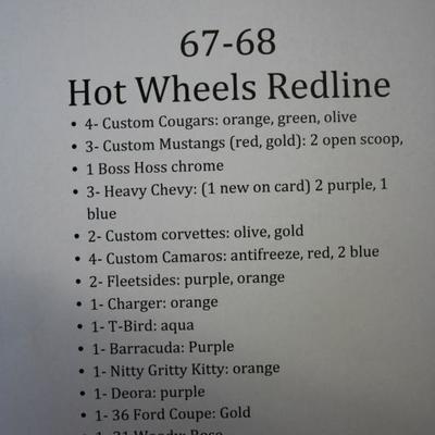 	1967-1968	 
                        Hot Wheels Redline
â€¢	4- Custom Cougars: orange, green, olive
â€¢	3- Custom Mustangs 